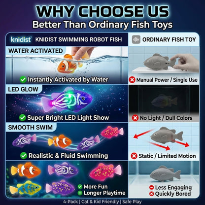 🐟Swimming Robot Fish – LED Light Up Interactive Toy for Water🌈