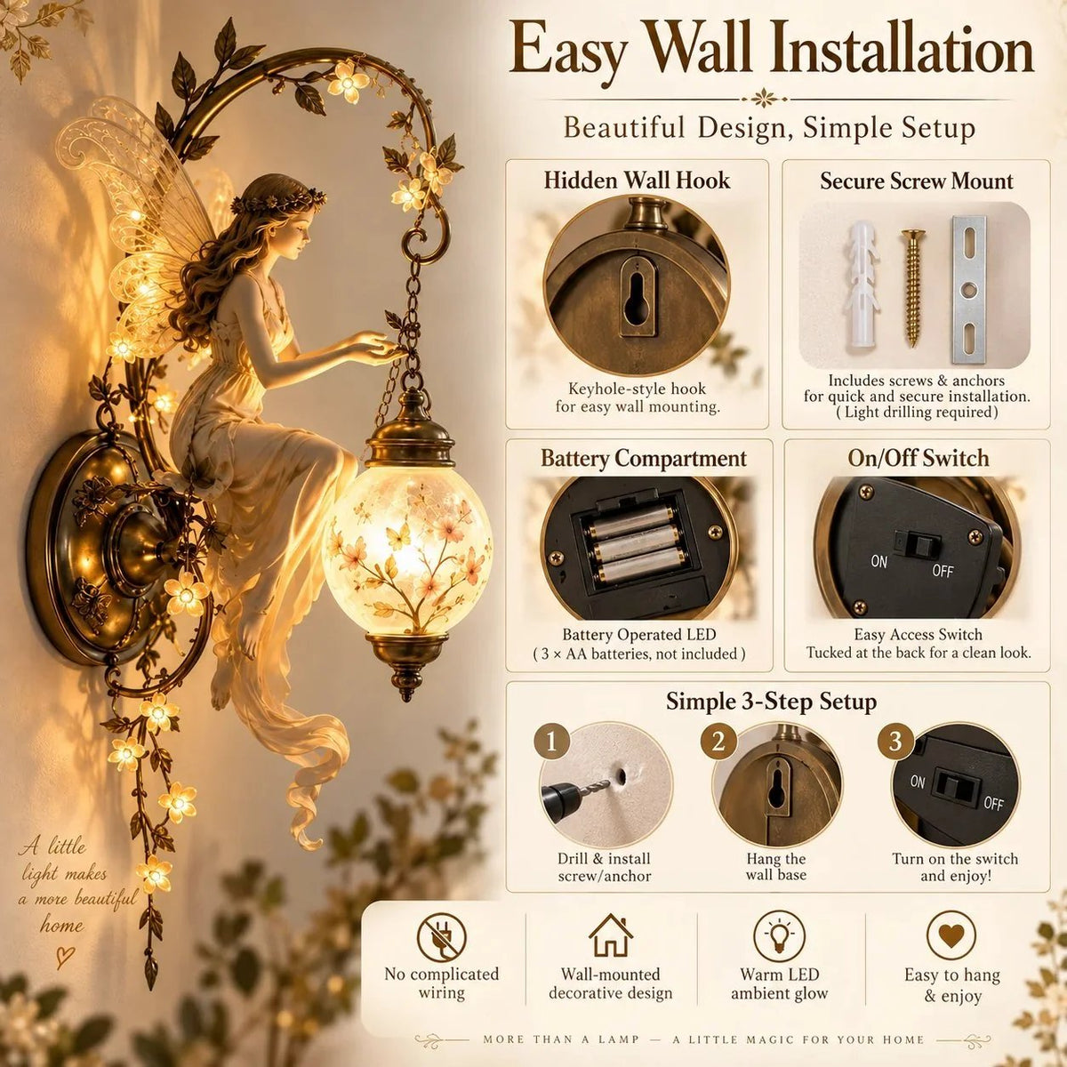 🧚🌸 Fairy Garden Glow Wall Lamp – Whimsical Floral Accent Light for Cozy Spaces