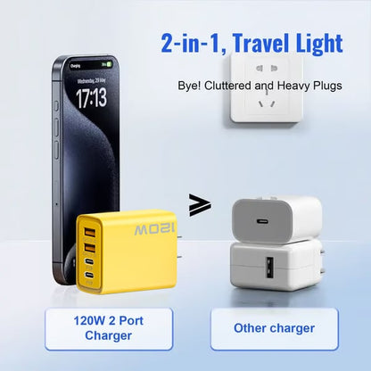 🔋🔥Portable Fast Charger, Type C/USB A Dual Ports Adapter,4 in 1 Fast Charging Cable & Data Sync⚡⚡