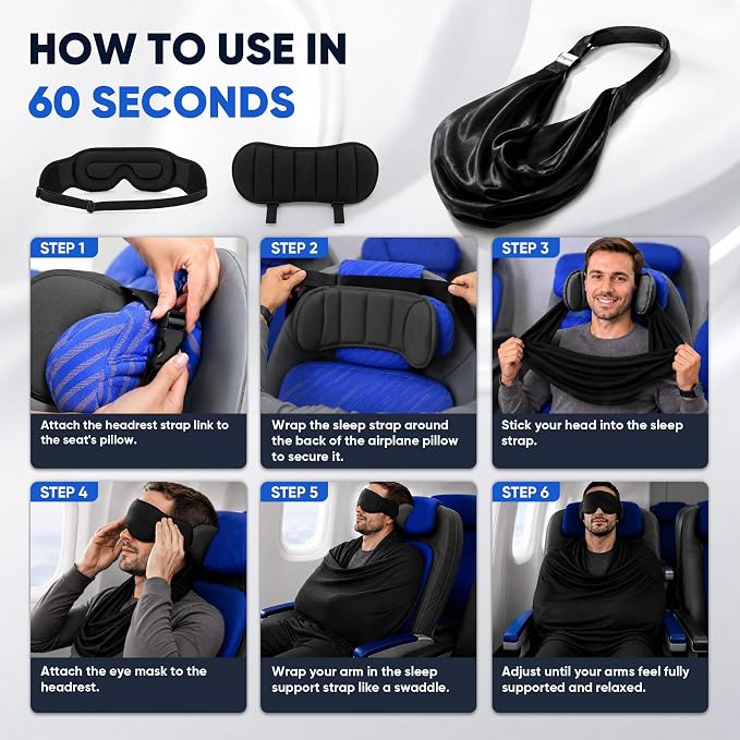 3-in-1 Travel Pillow with Eye Mask – Neck Support for Airplane, Car & Train