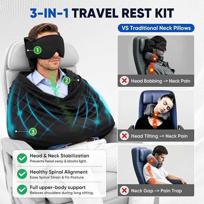 3-in-1 Travel Pillow with Eye Mask – Neck Support for Airplane, Car & Train