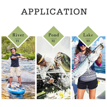 Lifelike Fishing Lures for Freshwater and Saltwate