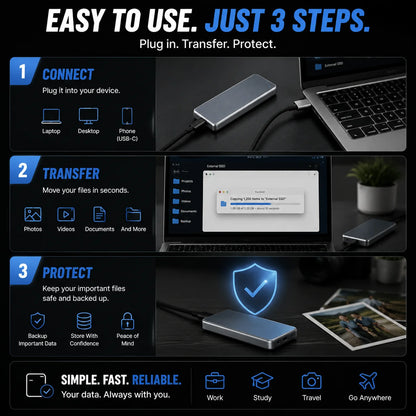 🔥Portable External SSD – Protect Your Photos, Videos & Important Files