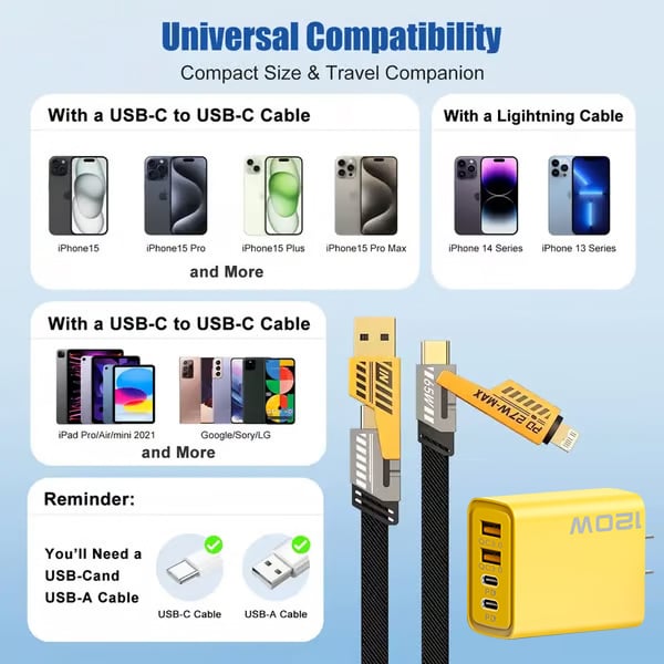 🔋🔥Portable Fast Charger, Type C/USB A Dual Ports Adapter,4 in 1 Fast Charging Cable & Data Sync⚡⚡