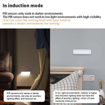 Punch-free Smart Sensor Magnetic Rechargeable LED Lights