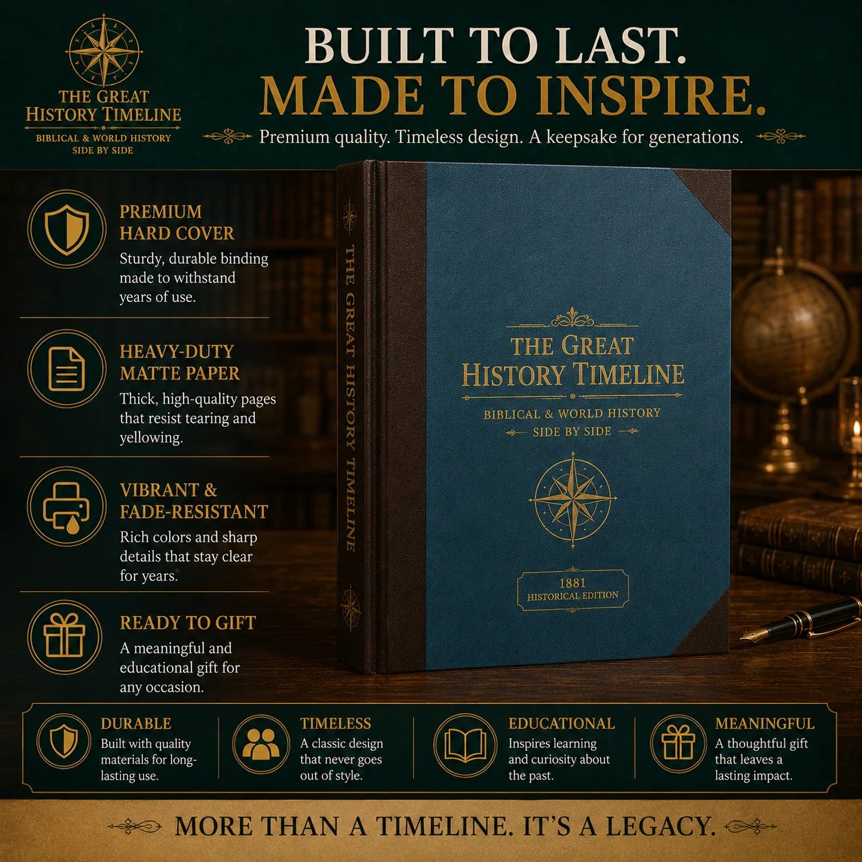 📖Buy 1
