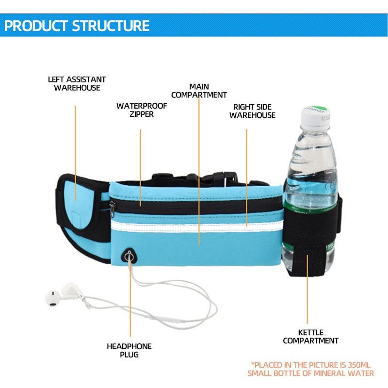 👟BUY 1 GET 1 FREE! 🏃 Running Phone Holder – Waterproof, Sweat-Absorbing, Multi-Compartment 🎧