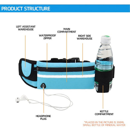 👟BUY 1 GET 1 FREE! 🏃 Running Phone Holder – Waterproof, Sweat-Absorbing, Multi-Compartment 🎧