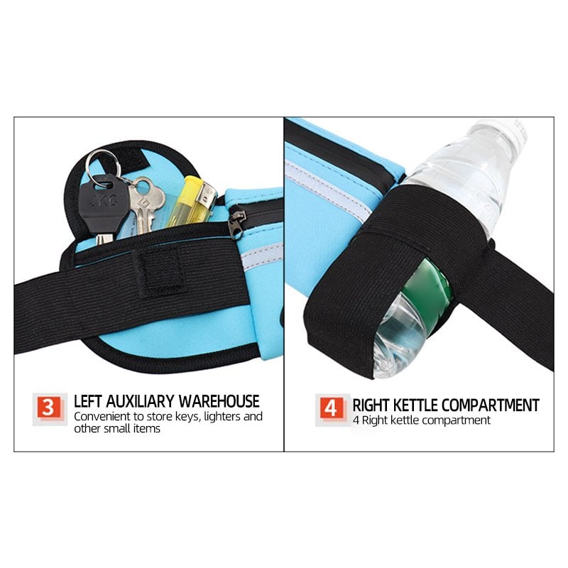 👟BUY 1 GET 1 FREE! 🏃 Running Phone Holder – Waterproof, Sweat-Absorbing, Multi-Compartment 🎧