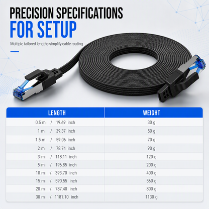🔥Cat8 Flat Ethernet Cable 40Gbps Shielded Black Braided Network Cord with Oxygen-Free Copper and Blue Connectors